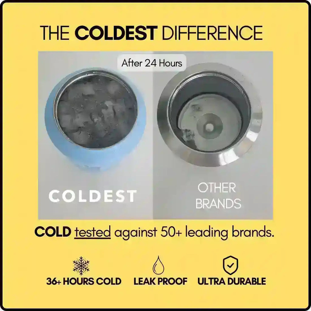 COLDEST 24oz Limitless Ultra v8 Water Bottle