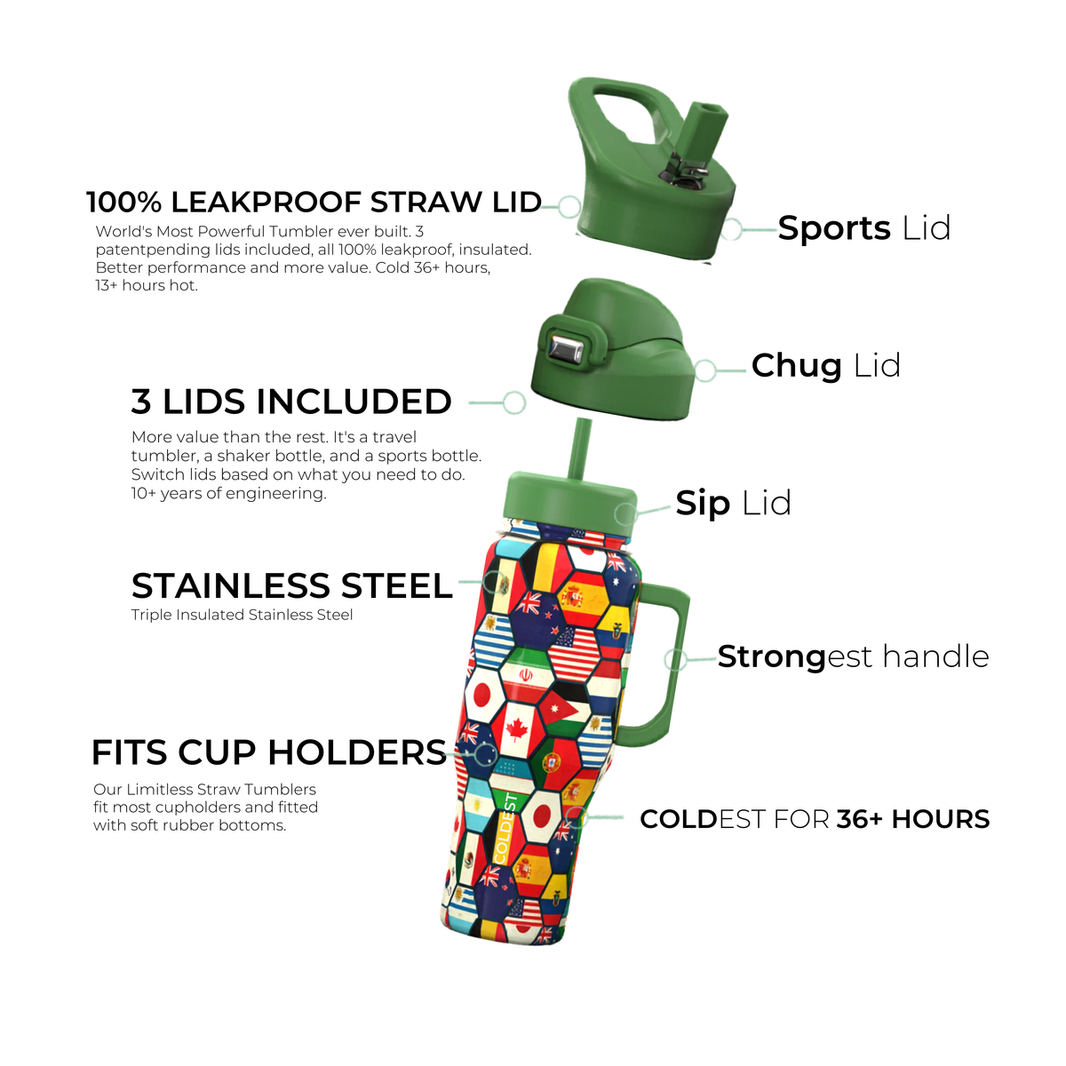 COLDEST 46oz Limitless Ultra v8 Water Bottle
